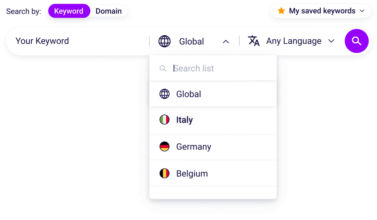 SEO Data around the world