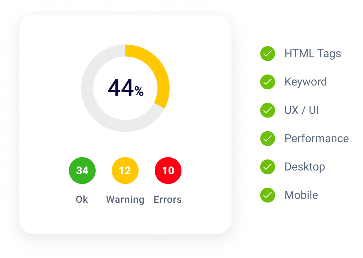 Verify your On Page SEO