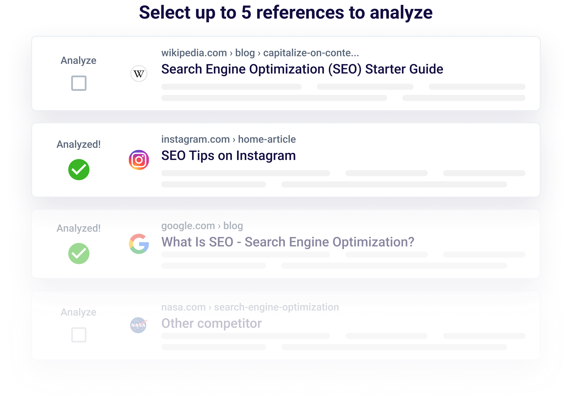 Let be guided by our SEO Copywriting Data