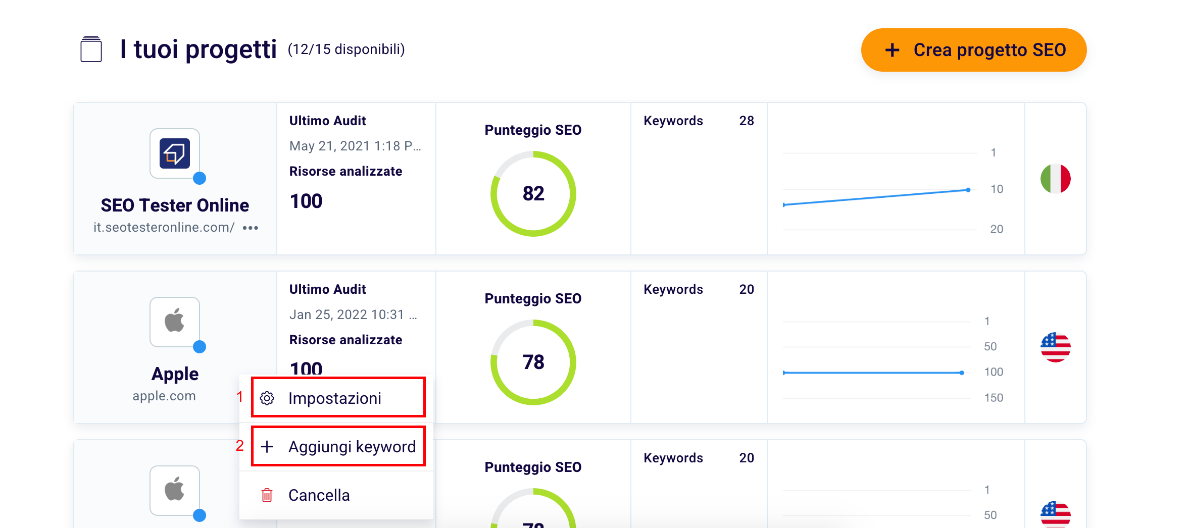 Impostazioni Progetto e aggiunta keyword