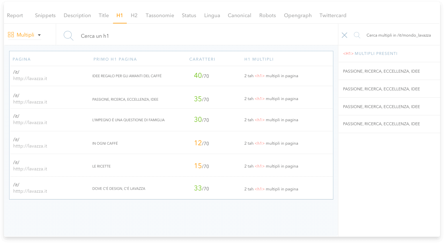 Multiple, duplicate, missing?<br />
Improve every aspect of your website.