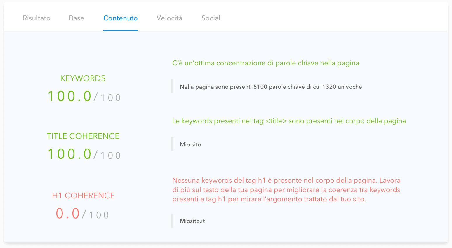 google seo checker google seo checker