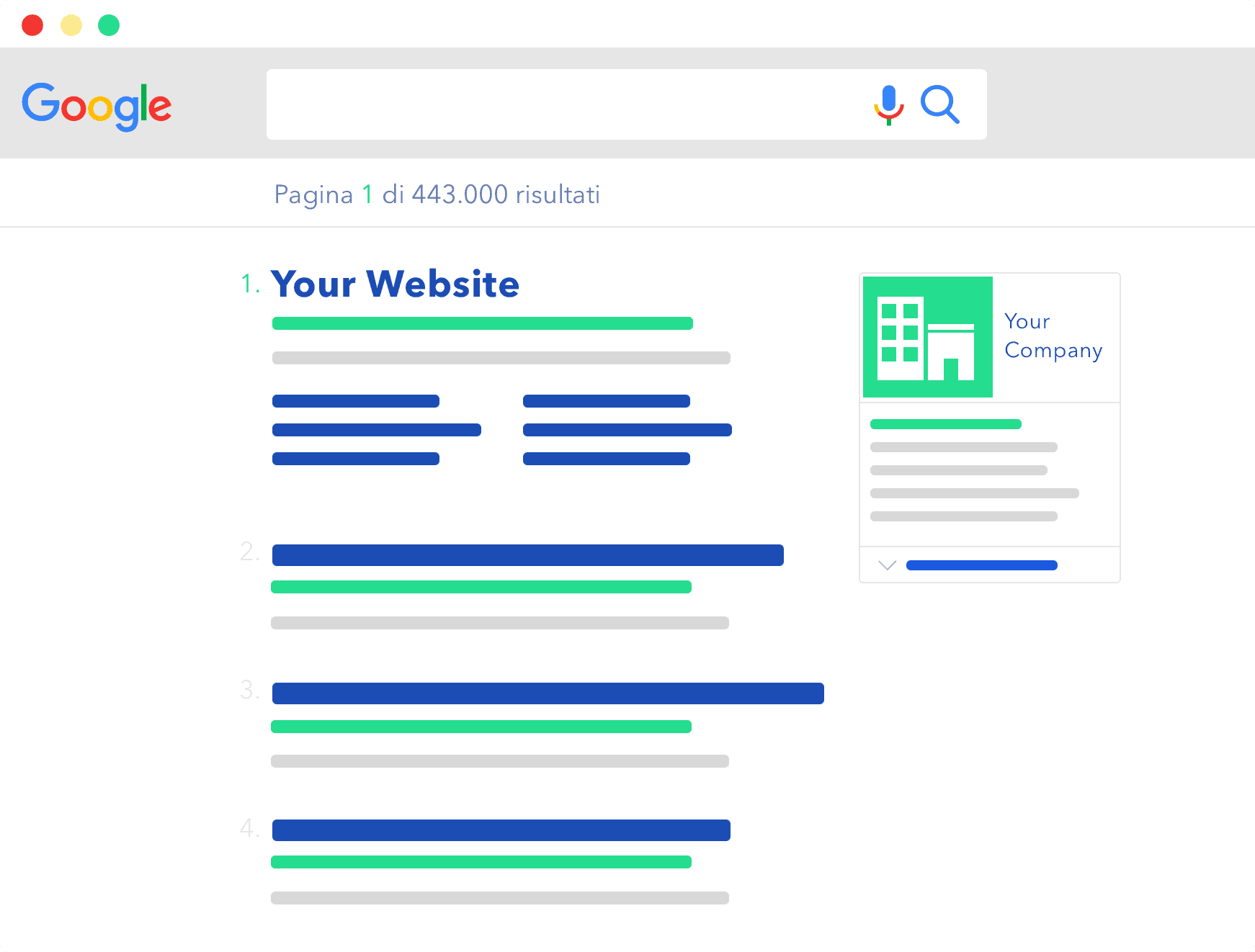 Website SEO Checker & Audit Tool: Get ...