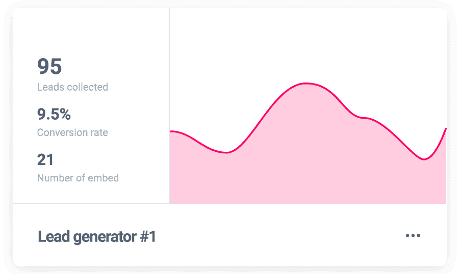 Do you want more leads?<br />
Run your first Lead Gen Campaign
