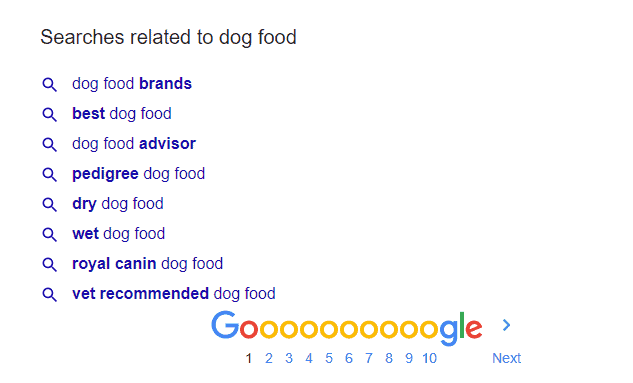 Google searches related to dog food