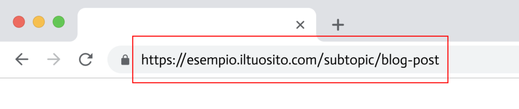 esempio url seo friendly