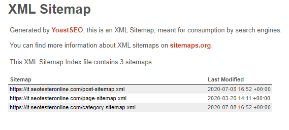 Esempio di sitemap xml