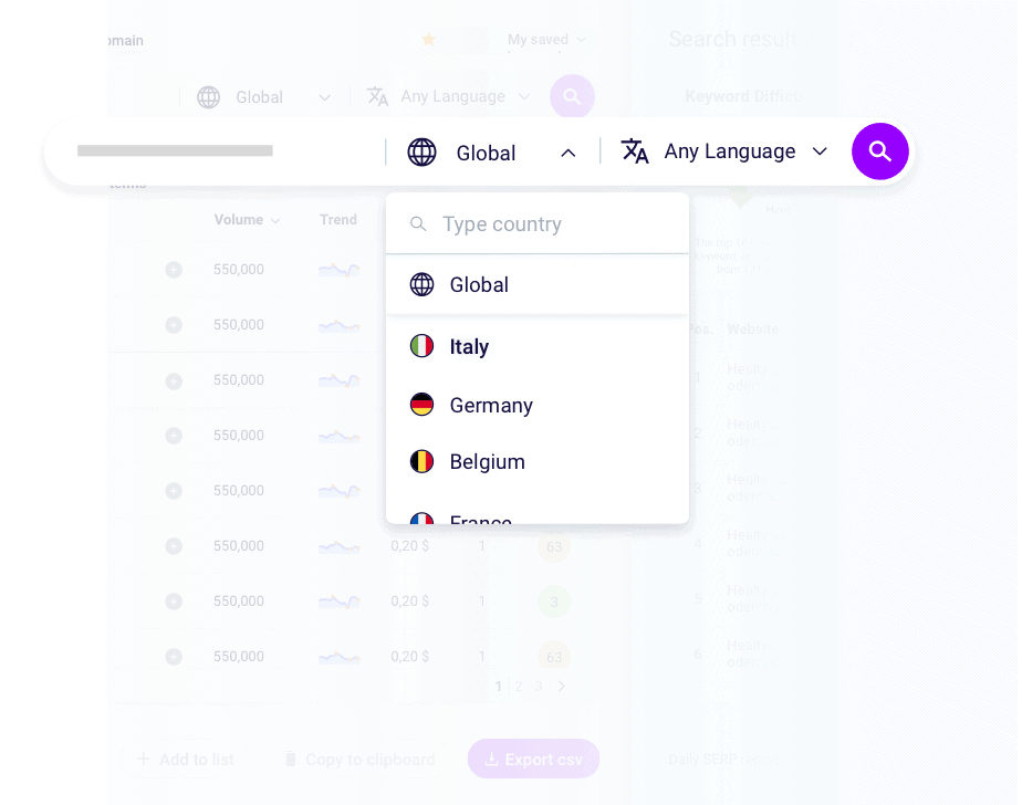 What is the perfect keyword?Compare directly only the best keywords.