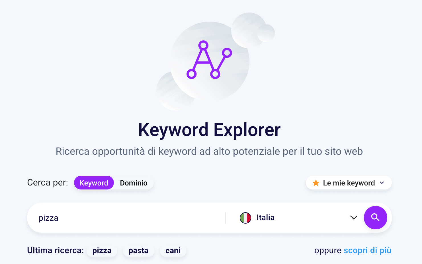 keyword explorer tool ricerca keyword pizza