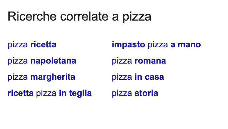 ricerche correlate a pizza su google