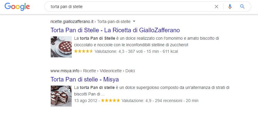 Esempio di rich snippet
