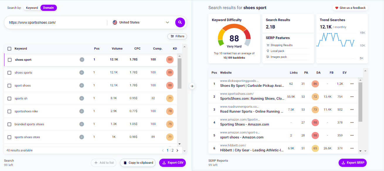 Keyword Explorer Tool